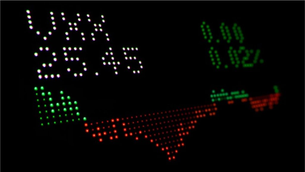 Mastering Market Volatility: Strategies for Thriving in Turbulent Times Blog 02